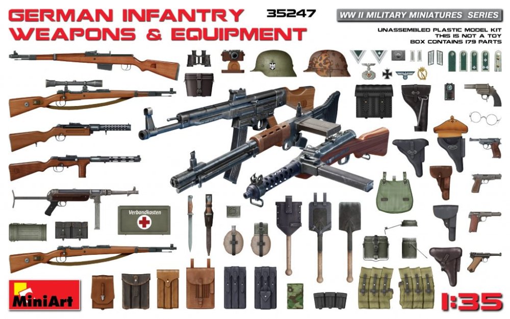 1/35 German Infantry Weapons & Equipment