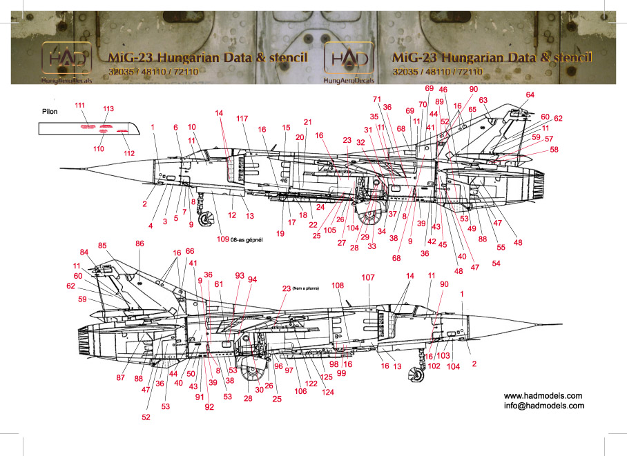 1/48 Decal MiG 23 Hungarian stancil)