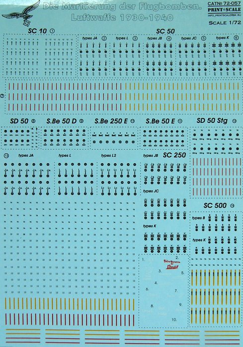 1/72 Die Markierung der Flugbomben Luftw.(1930-40)