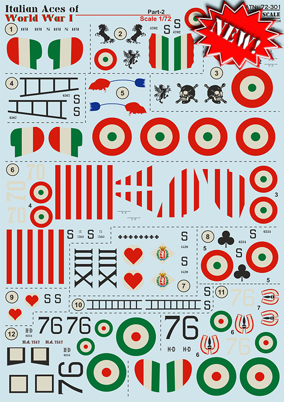 1/72 Italian Aces of WWI - part 2 (wet decals)