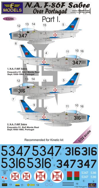 1/32 Decals F-86F Sabre over Portugal (KIN) Part 1