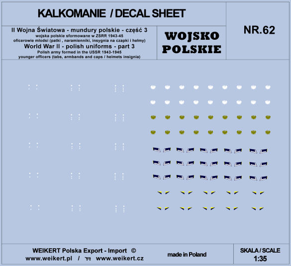 1/35 Polish Uniforms WWII - part 3