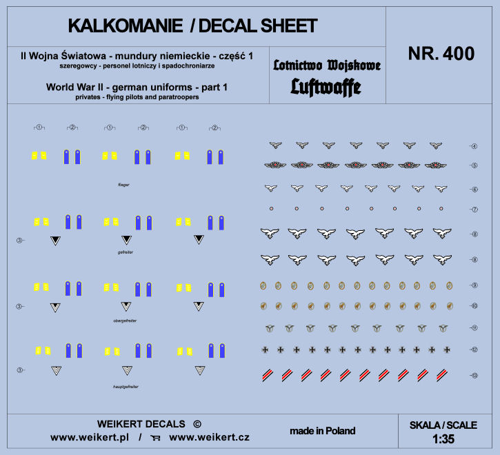 1/35 German Uniforms WWII - Luftwaffe, part 1