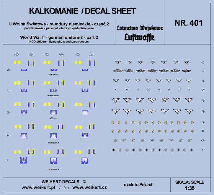 1/35 German Uniforms WWII - Luftwaffe, part 2