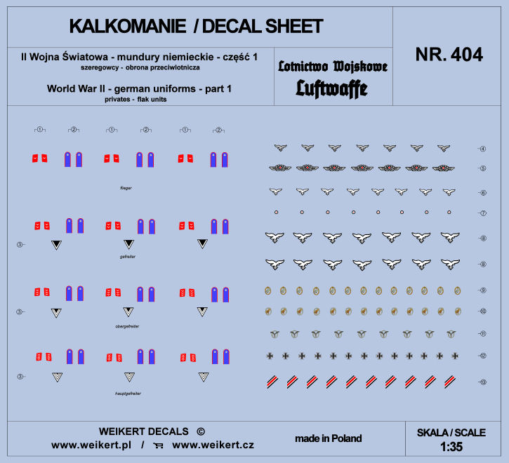 1/35 German Uniforms WWII - Flak Units, part 1