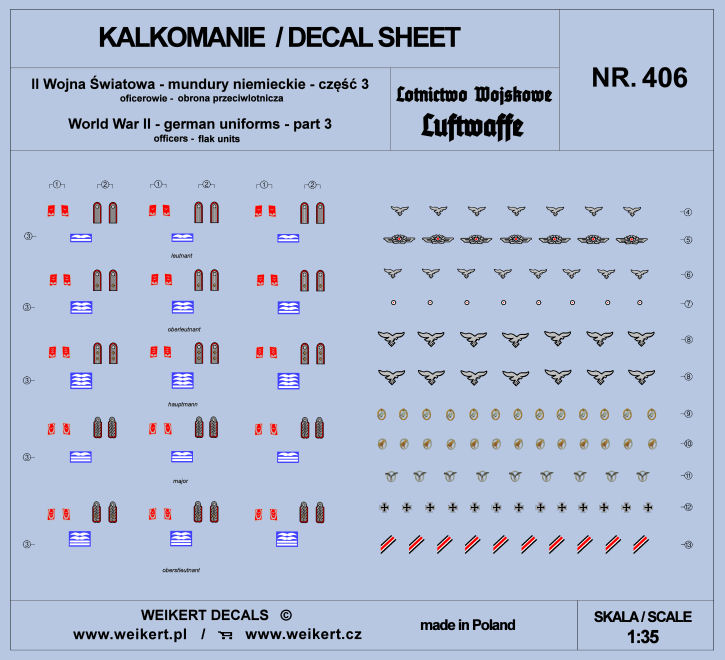 1/35 German Uniforms WWII - Flak Units, part 3