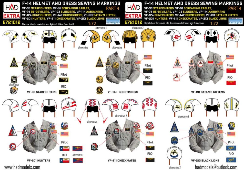 1/72 F-14 Helmet & dress sewing markings Vol.4