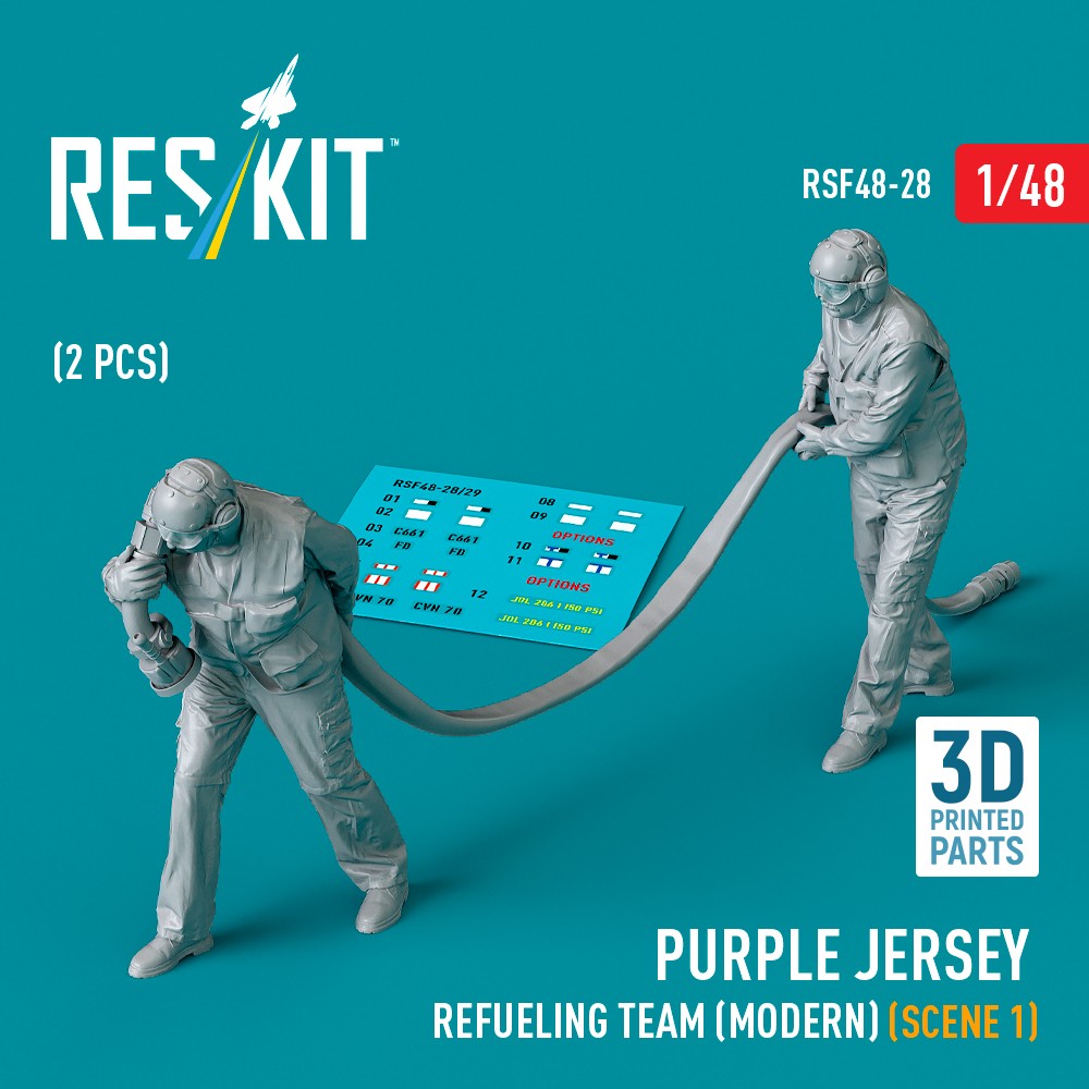 1/48 Purple jersey refueling team modern 1 (2 fig)